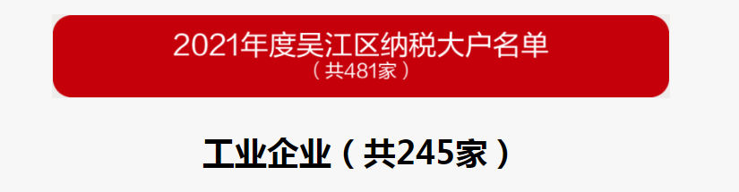 吳江區(qū)百強(qiáng)企業(yè)、納稅大戶，蒙納驅(qū)動榜上有名